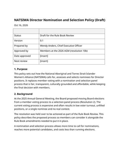 NATSIWA Director Nomination and Selection Policy for AGM